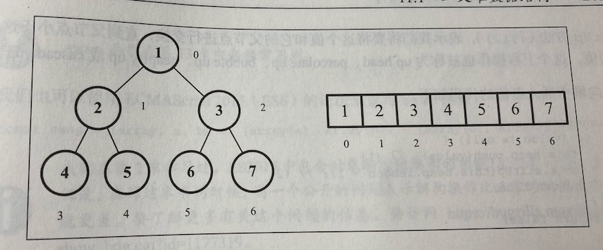 heap-array.png