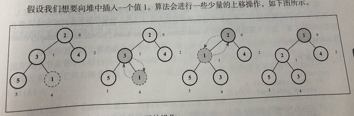 heap-insert.png