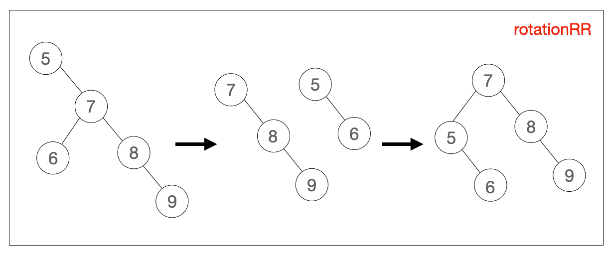 rotationRR.png