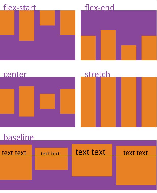 flex-align_items.png