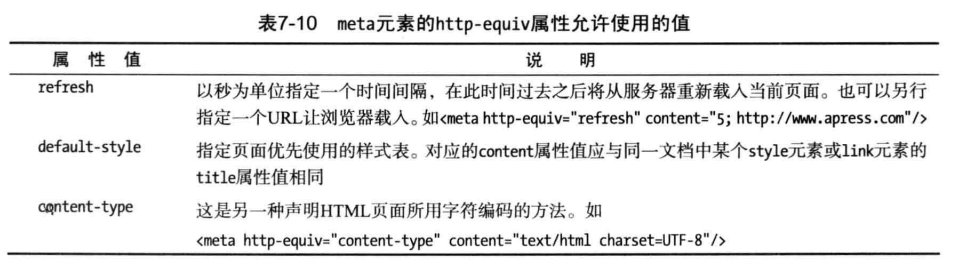 4_1_http_equiv.png