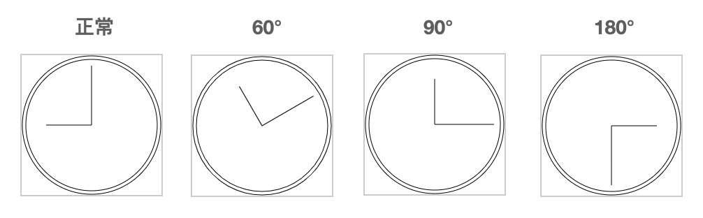 canvas_change.png